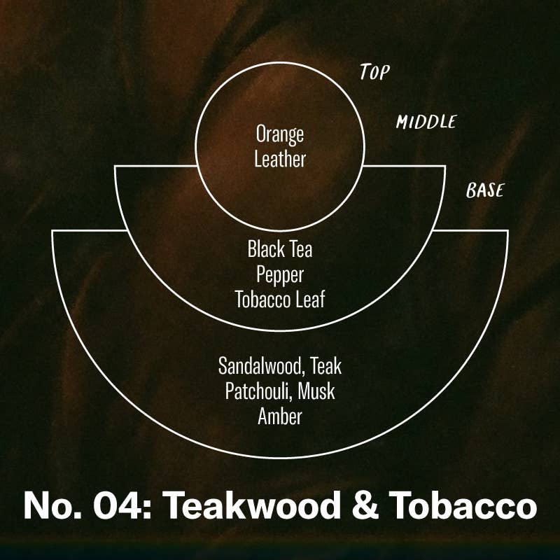 Teakwood & Tobacco - 7.2 oz Standard Soy Candle: 7.2 oz