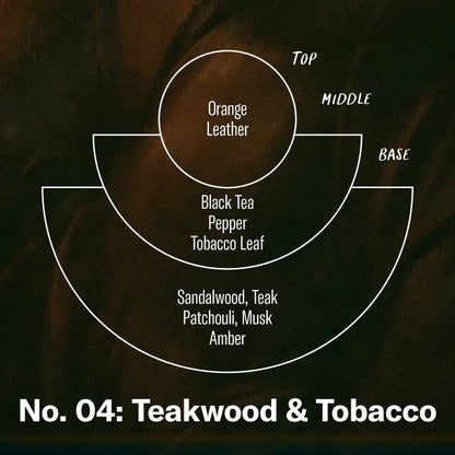 Teakwood & Tobacco - 7.2 oz Standard Soy Candle: 7.2 oz